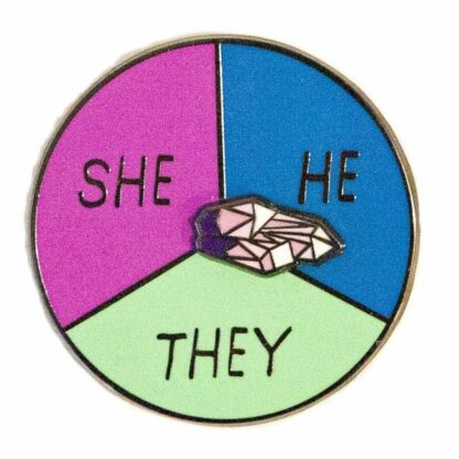 Pronoun Dial Badge